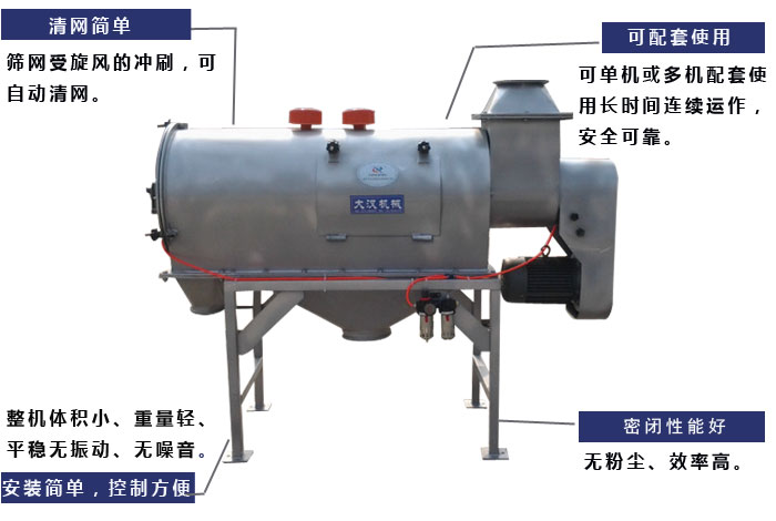 氣旋篩工作原理：篩網(wǎng)受旋風(fēng)的沖刷，可自動(dòng)清網(wǎng)，單機(jī)或多機(jī)配套使用長(zhǎng)時(shí)間連續(xù)運(yùn)作，安全可靠。