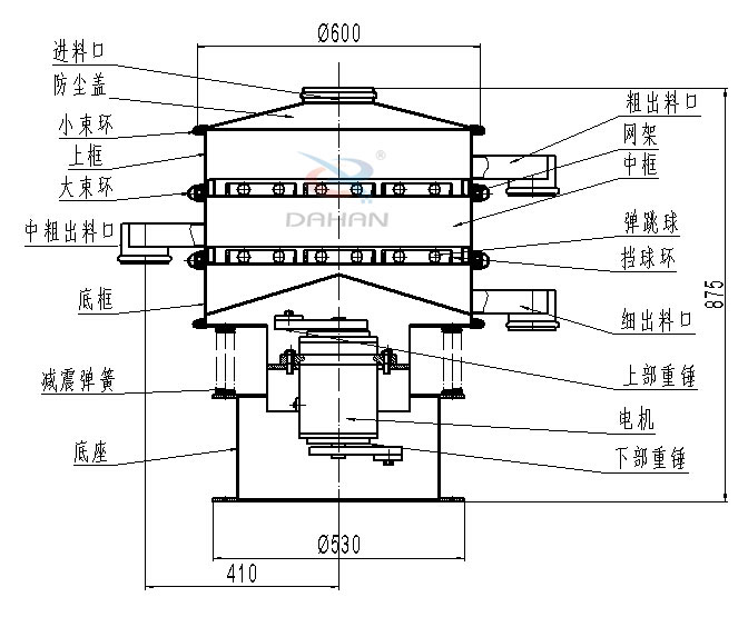 600型兩層振動篩結(jié)構圖