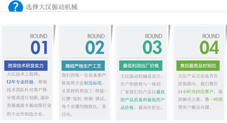 大漢振動篩優(yōu)勢：1，自身技術(shù)研發(fā)實力。2，精細(xì)嚴(yán)格生產(chǎn)工藝。3，產(chǎn)品性交比高。4，售后服務(wù)到位。