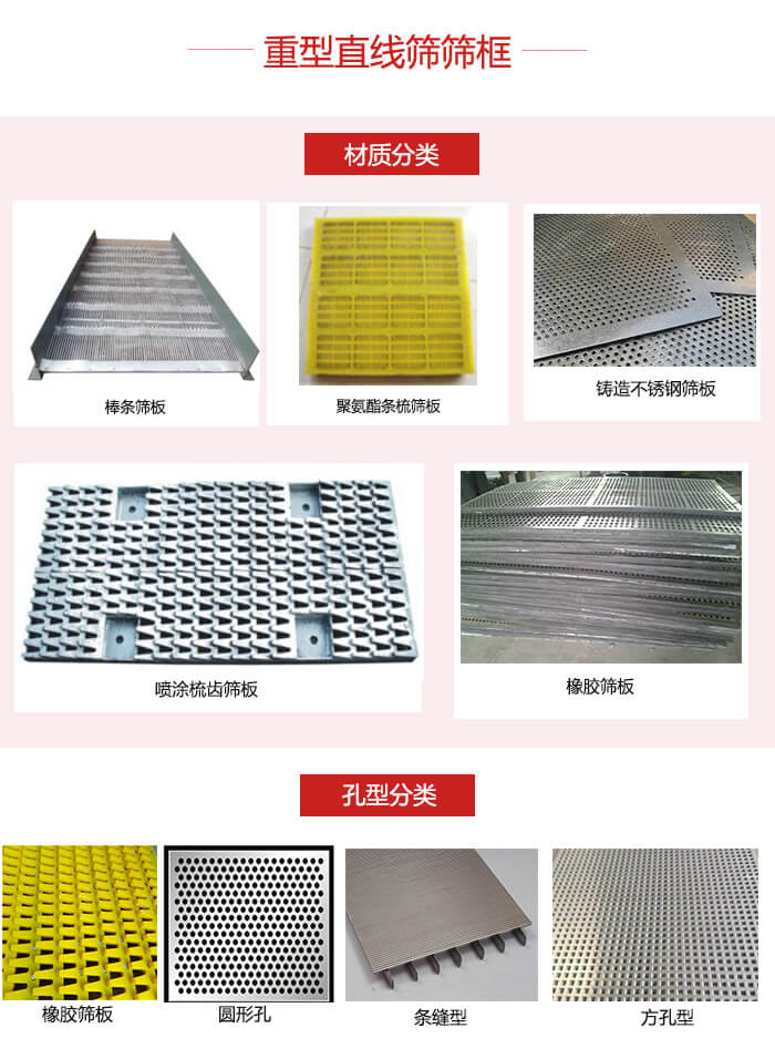 重型直線篩篩板：棒條，不銹鋼，聚氨酯條梳篩板?？仔停簵l縫型，方孔型，圓形，橡膠型。