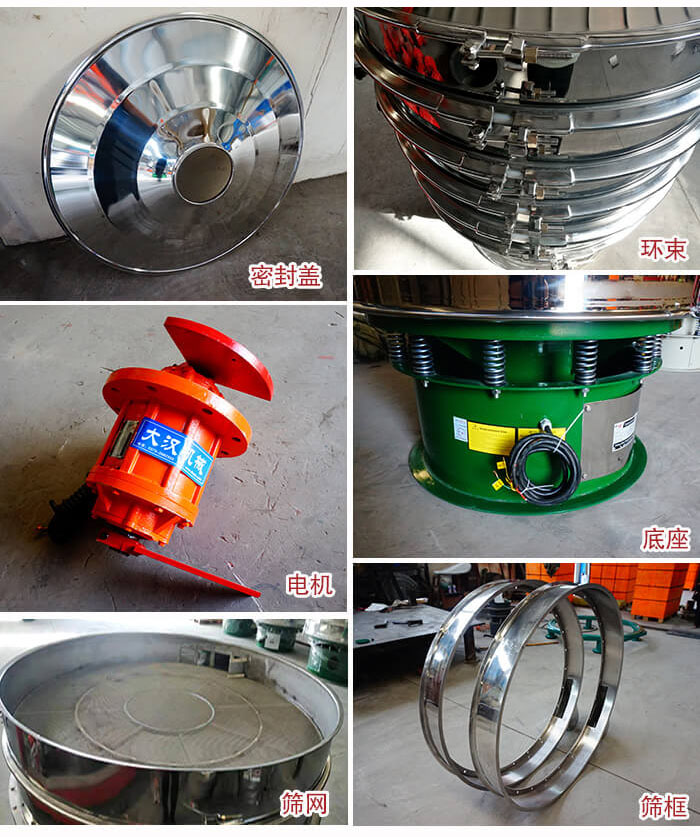 部件包括：密封蓋，環(huán)束，電機(jī)，底座，篩網(wǎng)，篩框等。
