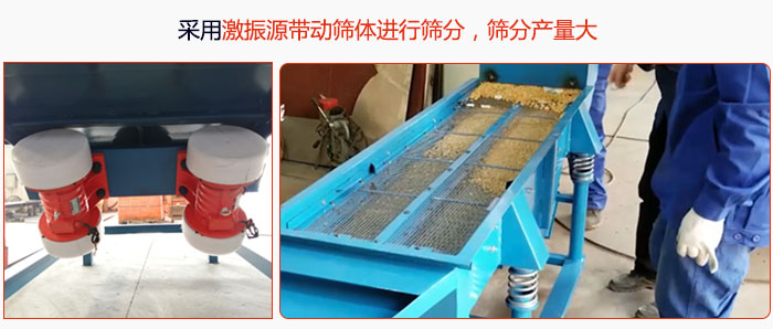 采用激振源帶動篩體進(jìn)行篩分，篩分產(chǎn)量大。