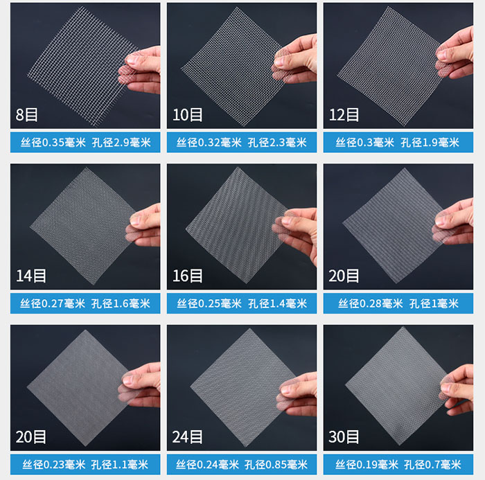8目-30目金屬絲編織網(wǎng)對(duì)應(yīng)的絲徑，孔徑圖片展示