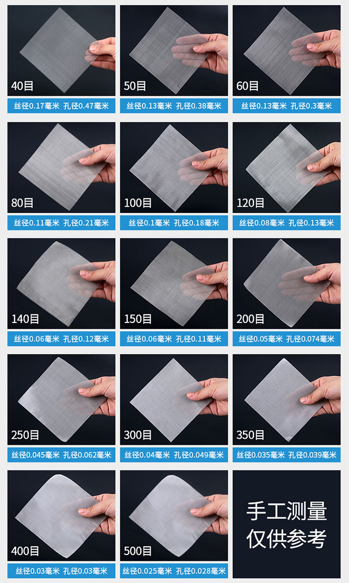 40目-500目不同目數(shù)金屬編織網(wǎng)所對(duì)應(yīng)的絲徑和孔徑展示圖，此圖僅供參考。