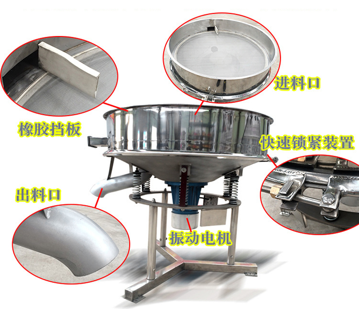 該產(chǎn)品振動原理以及產(chǎn)品內(nèi)部結(jié)構(gòu)（橡膠擋板，進料口，出料口，振動電機，快速鎖緊裝置等部件介紹圖展示）。