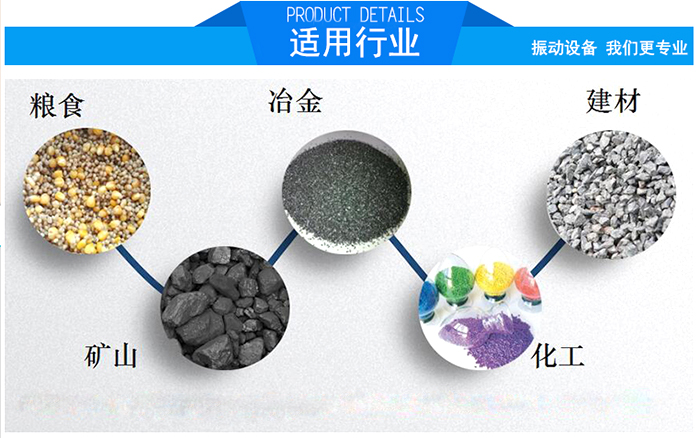 顆粒振動(dòng)篩適用行業(yè)：糧食，冶金，建材，礦山，化工。
