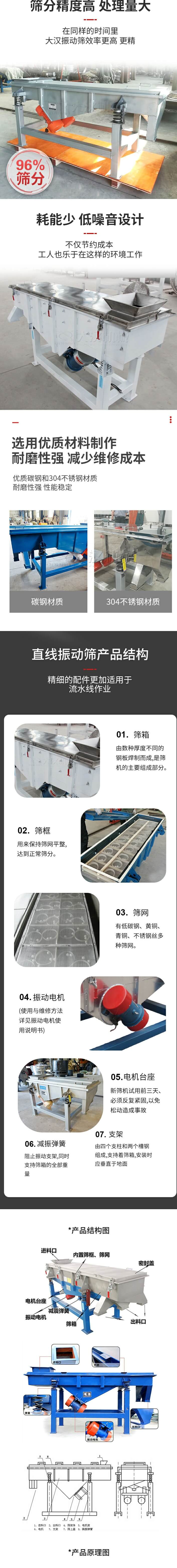 直線振動篩篩分特點：篩分精度可達(dá)96%，處理量大，耗能少，低噪音設(shè)計不僅節(jié)約成本，共二年也樂于在這樣的環(huán)境工作。選用優(yōu)質(zhì)材料制作，耐磨性強，減少維修成本，多采用優(yōu)質(zhì)碳鋼和304不銹鋼材質(zhì)，那么性強，性能穩(wěn)定。  直線振動篩產(chǎn)品結(jié)構(gòu)：1，篩箱：有數(shù)種厚度不同的鋼板焊制而成，是篩機(jī)的主要組成部分。2，篩框：用來半尺篩網(wǎng)平整達(dá)到正常篩分。3，篩網(wǎng)：有低碳鋼，黃銅，青銅，不銹鋼絲多種篩網(wǎng)。4，振動電機(jī)（使用與維護(hù)方法詳見振動電機(jī)使用說明書）5，電機(jī)臺座新篩機(jī)試用前三天必須反復(fù)緊固，以免松動造成事故。6，減振彈簧：阻止振動支架，同時支持篩箱的全部重量。7，支架：有四個支柱和兩個槽鋼組成，支持著篩箱，安裝時應(yīng)垂直于地面。  產(chǎn)品結(jié)構(gòu)圖：進(jìn)料口，內(nèi)置篩框，篩網(wǎng)，密封蓋，電機(jī)臺座，減震彈簧，振動電機(jī)，篩箱，出料口。