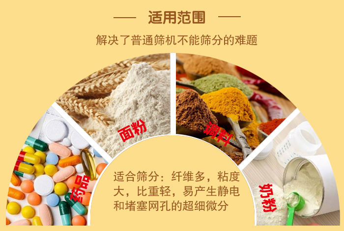 閘門式旋振篩適用物料：藥品，面粉，調(diào)料奶粉等物料的篩分