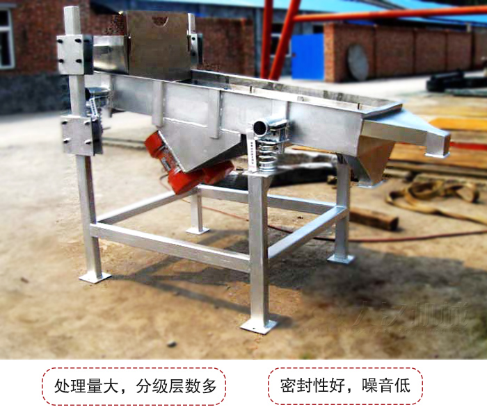 可調(diào)式直線振動(dòng)篩是依靠調(diào)節(jié)桿進(jìn)行調(diào)節(jié)篩網(wǎng)的位置的。