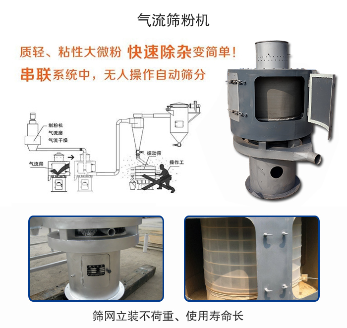 氣流篩粉機適用：質(zhì)輕，粘性大微粉采用串聯(lián)系統(tǒng)重，無人操作自動篩分 特點：篩網(wǎng)立裝不負重，使用壽命長。
