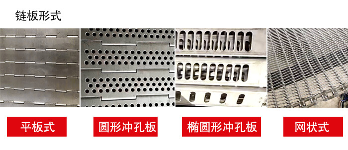 鏈板輸送機(jī)鏈板的不同形式：平板式，圓形沖孔板，網(wǎng)狀式等