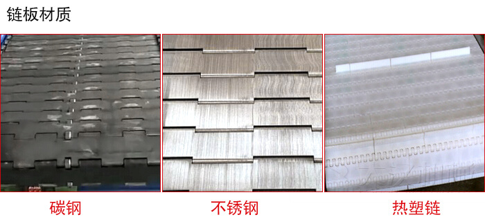 鏈板輸送機(jī)鏈板材質(zhì)的展示圖：碳鋼，不銹鋼，塑料等